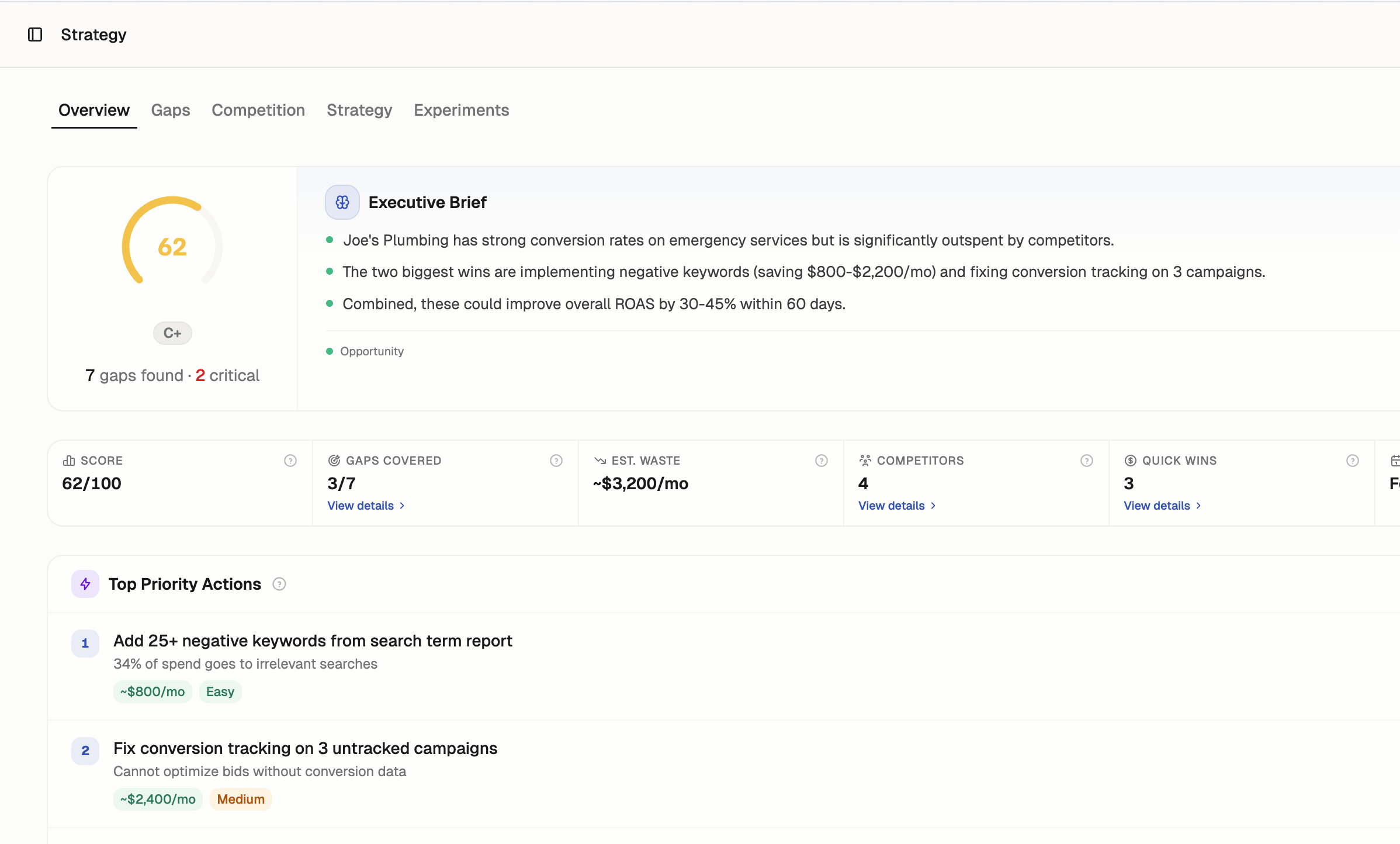 BidHelm competitive intelligence and market position analysis